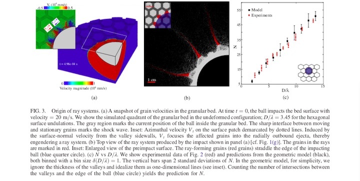 granular-cratering-ad