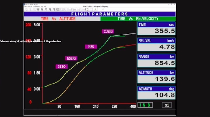 gslv-f10-launch-ap