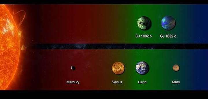 habitable-zone-earth-gj-1002-gj-1002c-distance-compare-hg