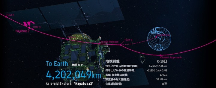 hayabusa2-f-2