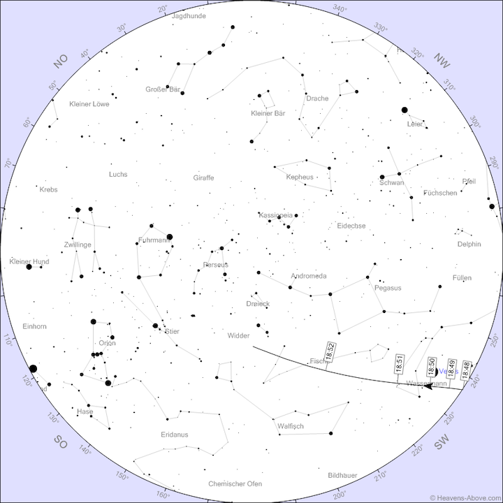 heavensabove-starlink-berflug-18-01-2020