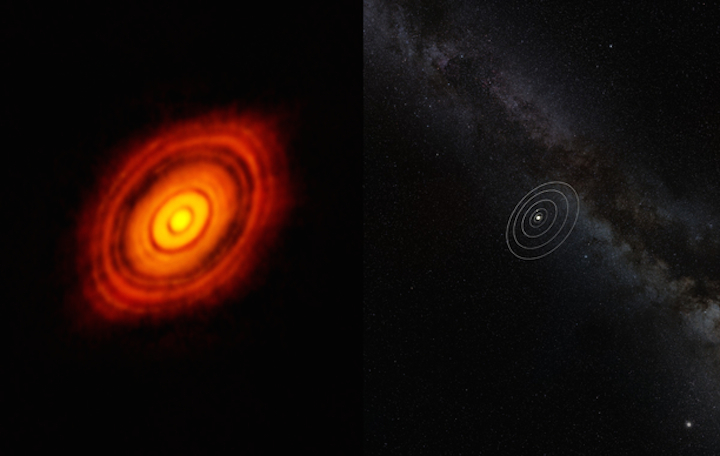 hl-tau-solsys