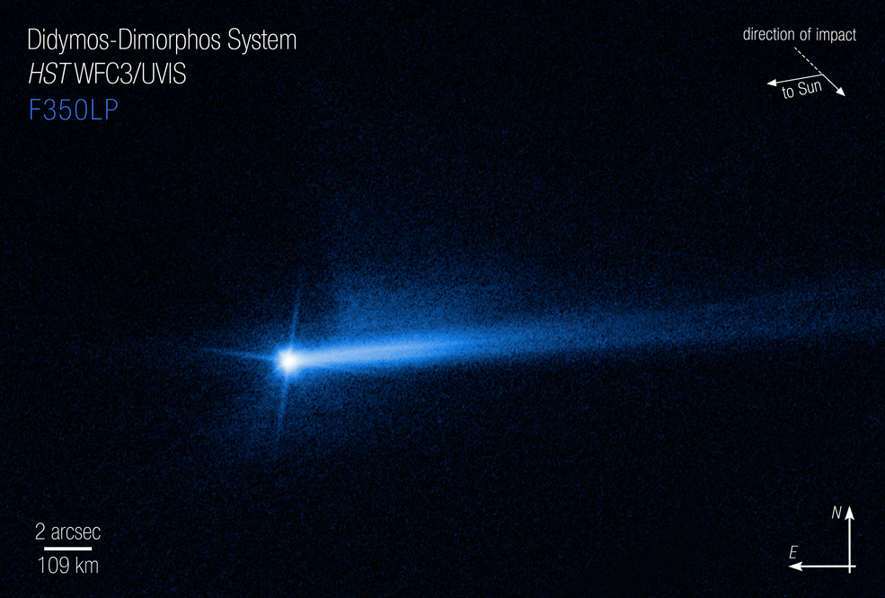 hubble-dart-2tails-stsci-01gfpczwy7py8zxkpk1ms1tz3t