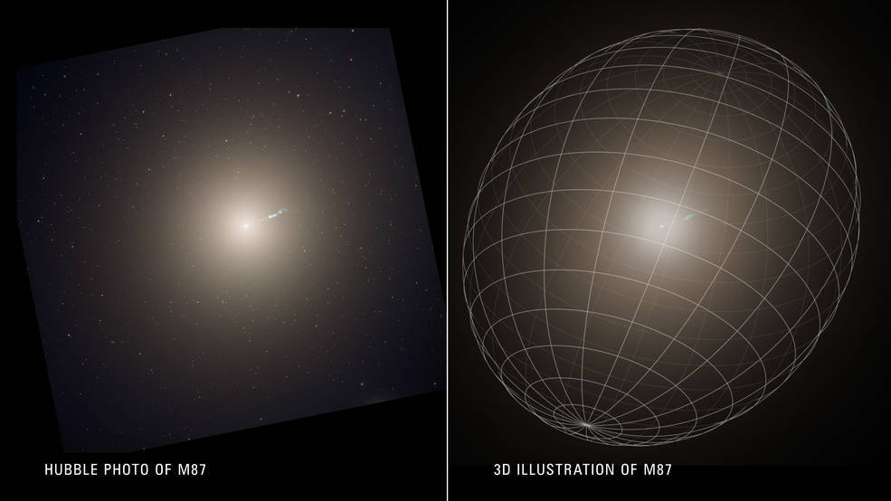 hubble-keck-m87-3d-stsci-01gxs1t379z0rzp5gvvbdd82qh