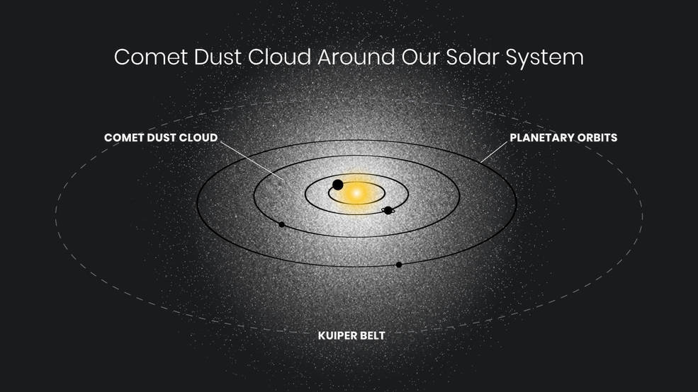 hubble-skysurf-annotated-stsci-01ggwqngk7sjbmn1y6ypfvhdk1