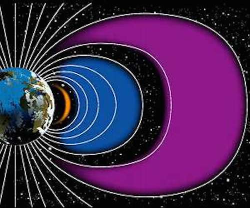 human-activity-impacted-space-