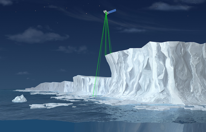 icesat2illo