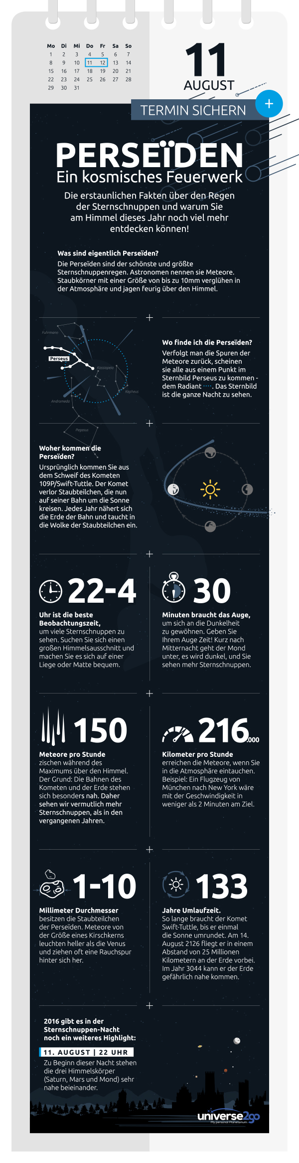 infografik-perseiden-1