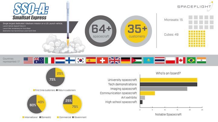 infographic-revised