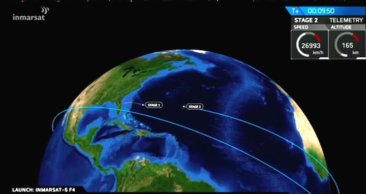 inmasat5-gaz