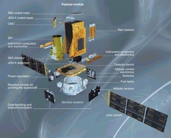 integral-spacecraft410