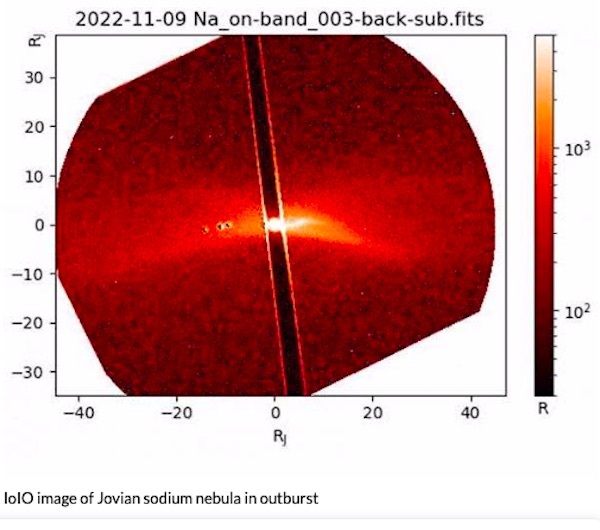 io-eruption