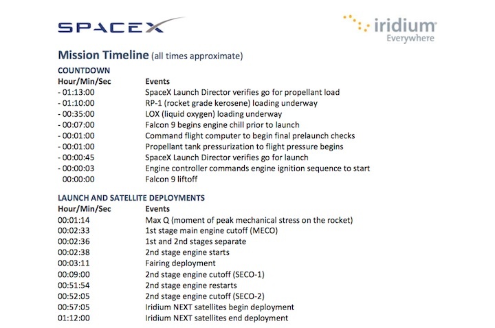 iridium4-ab