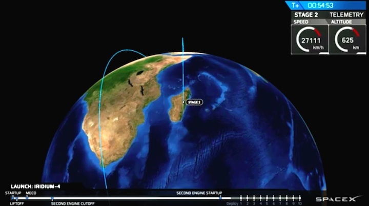 iridium4-gbg