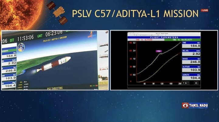 isro-aditya-l1-sun-mission-aj