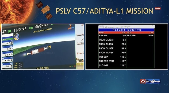 isro-aditya-l1-sun-mission-al