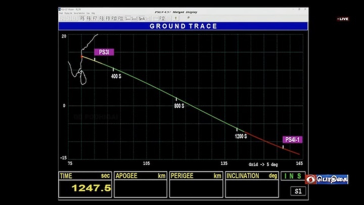 isro-aditya-l1-sun-mission-ao