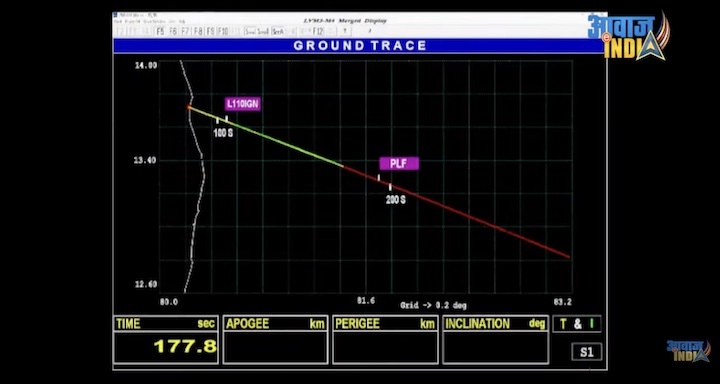 isro-chandayaan3-moon-mission-ax