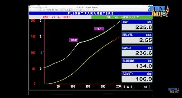 isro-chandayaan3-moon-mission-az