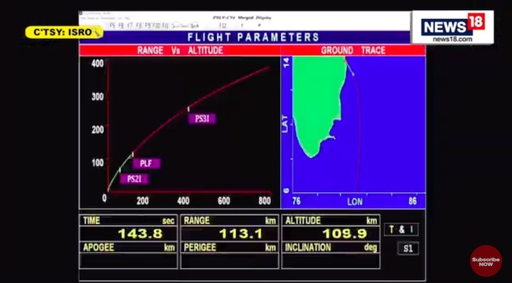 isro-launch54-ak