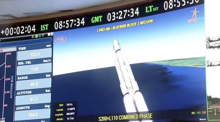 isro-lvm3-m6-launch-ai