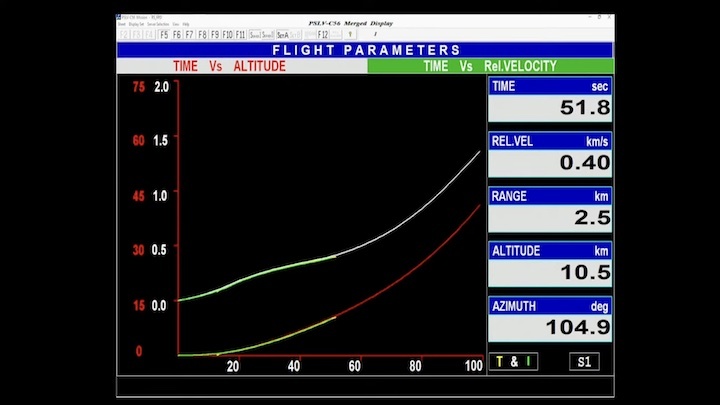 isro-pslv-c56-ah