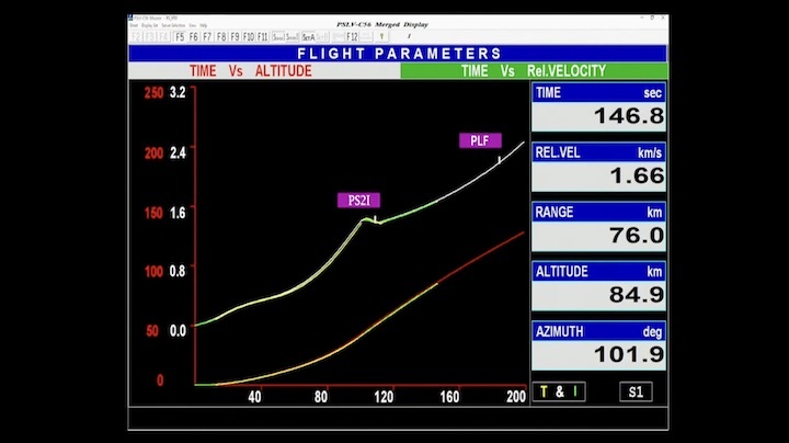 isro-pslv-c56-ak