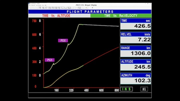 isro-pslv-c56-ap