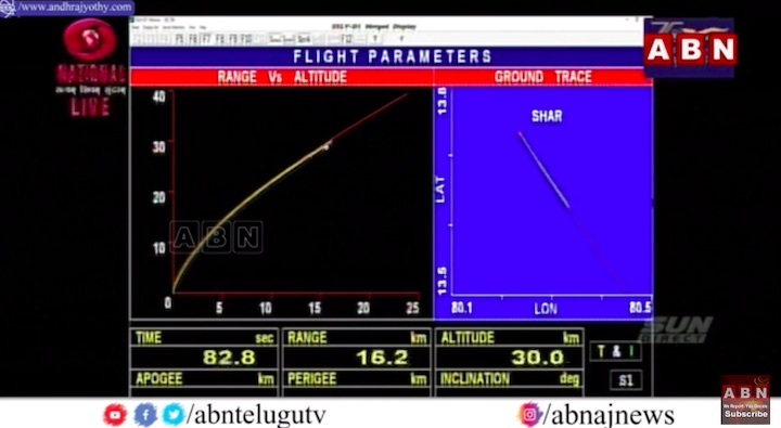 isro-sslv-d1eos-02-ak