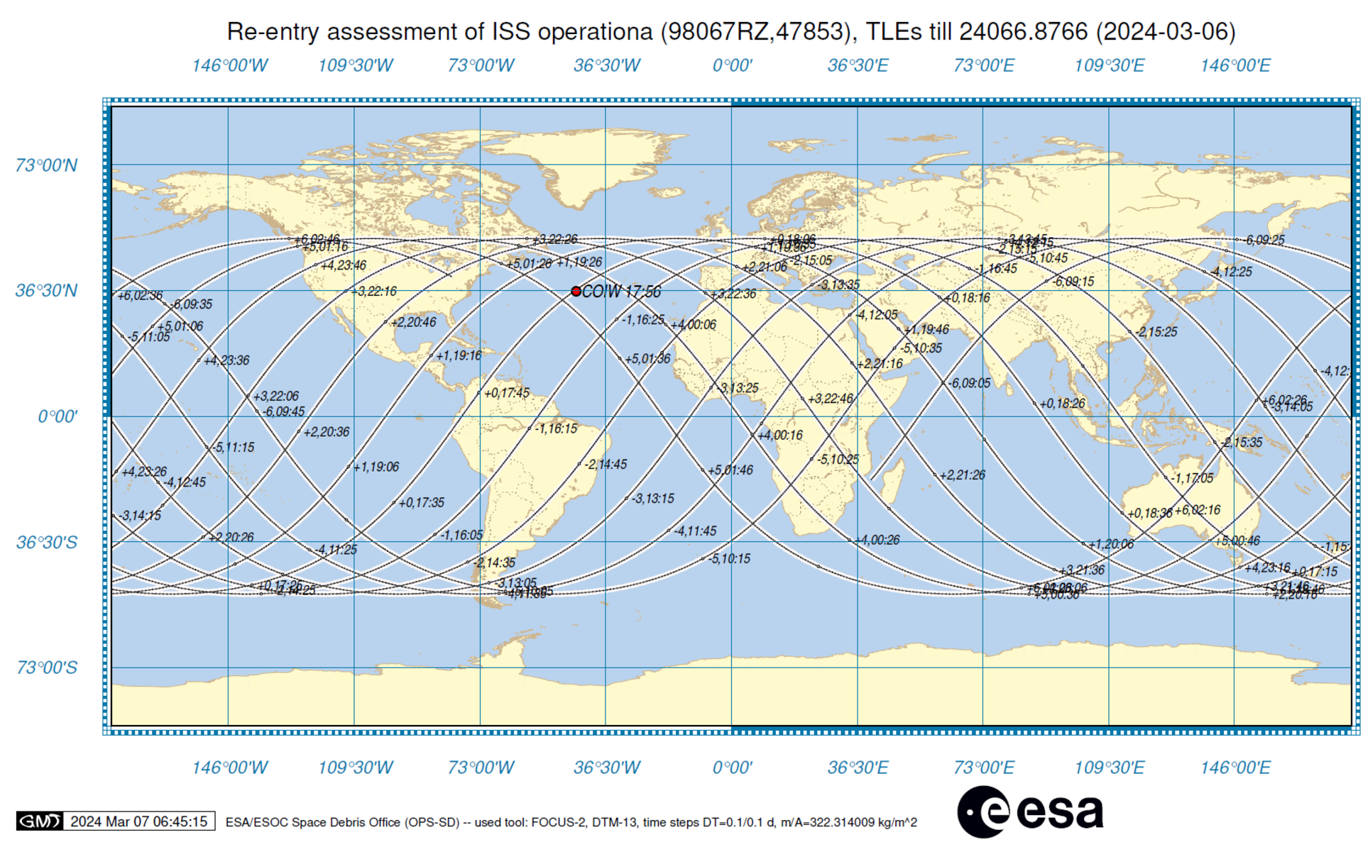 iss-batteries-orbital-ground-track-pillars