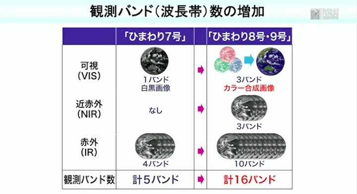 jaxa-h2a-no31-afdo