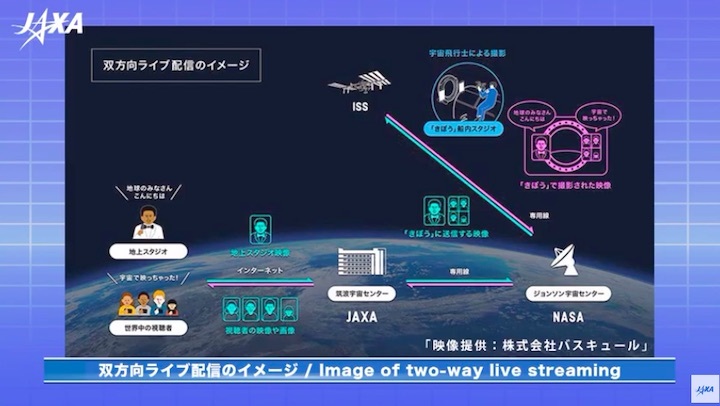 jaxa-htv9-launch-gbg