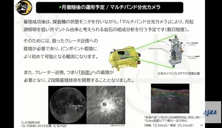 jaxa-xrismxslim-ak