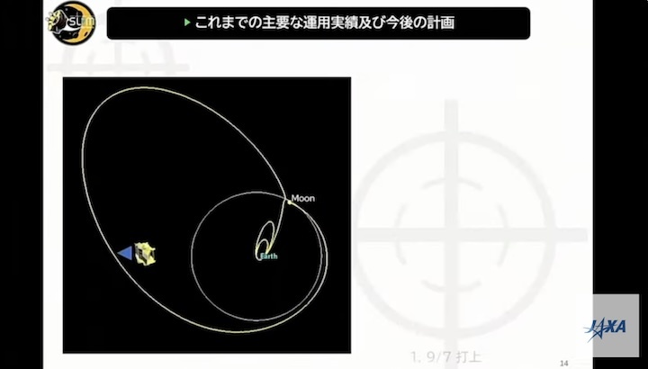 jaxa-xrismxslim-ap