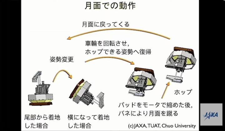 jaxa-xrismxslim-av