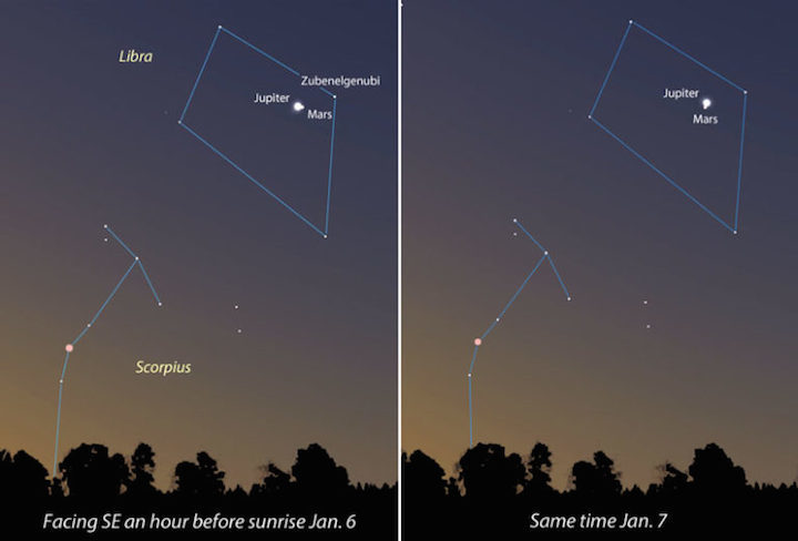 jupiter-mars-conj-map-jan6-7-2