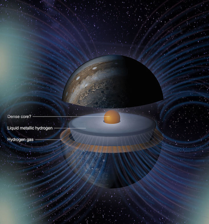 jupiter-metallic-hydrogen