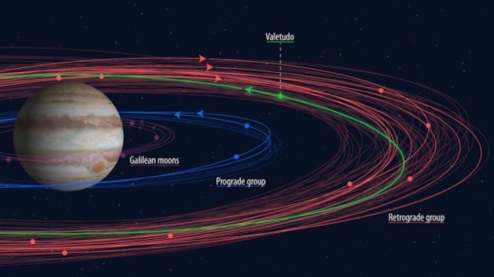 jupiter-moon-orbits-630x354-2