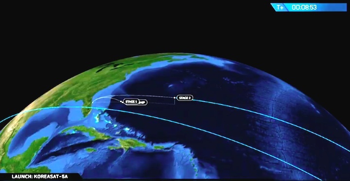 koreasat5-ay