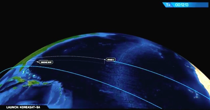 koreasat5-azb