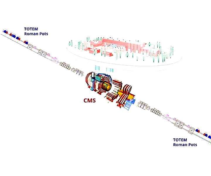 large-hadron-collider-totem-de