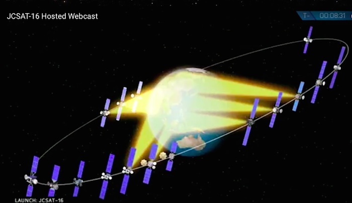 launch-jcsat16-af