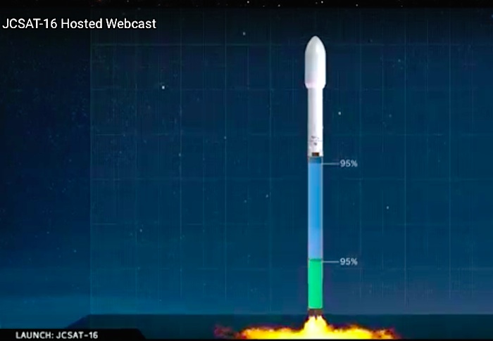 launch-jcsat16-bk