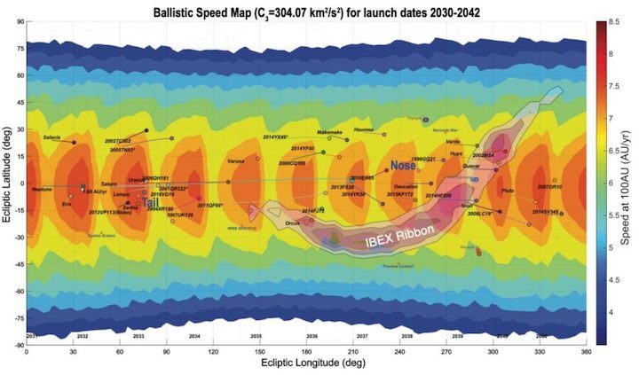 launch-windows-from-page-216-900x529