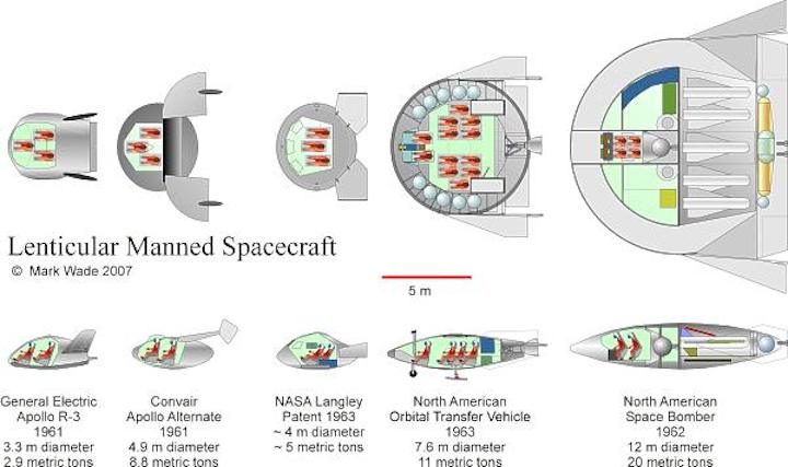 lenticular-vehicles-1