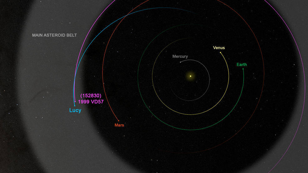lucy-flyby-asteroid-152830-v2