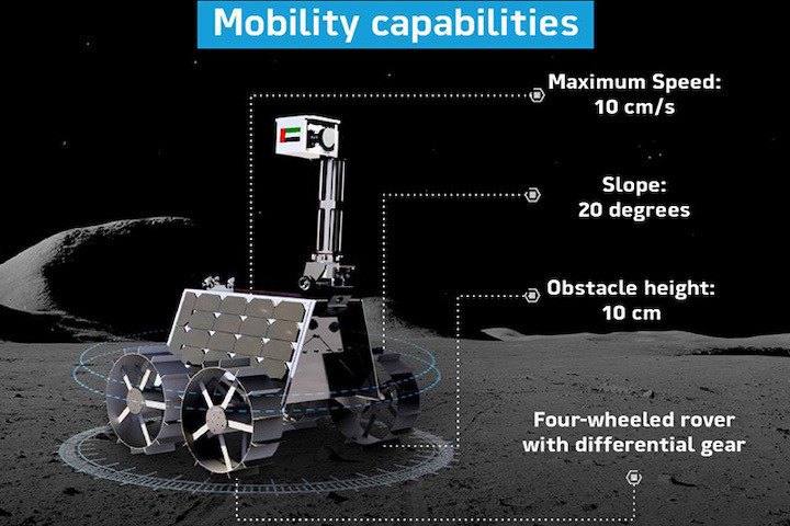 lunar-2