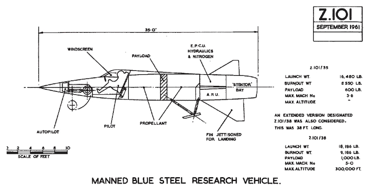 manned-blue-steel-1
