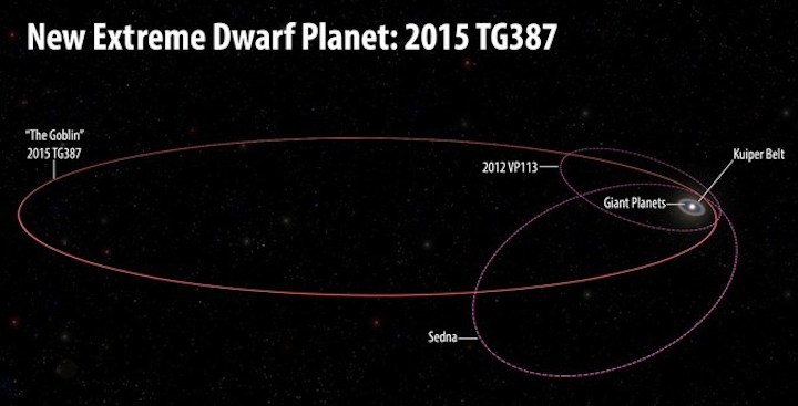 manoa-ifa-extreme-dwart-planet-1