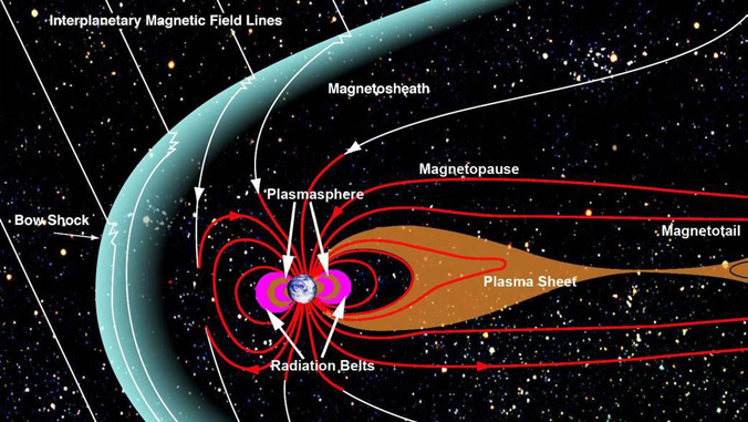 manoa-soest-earth-electron-moon-water-2
